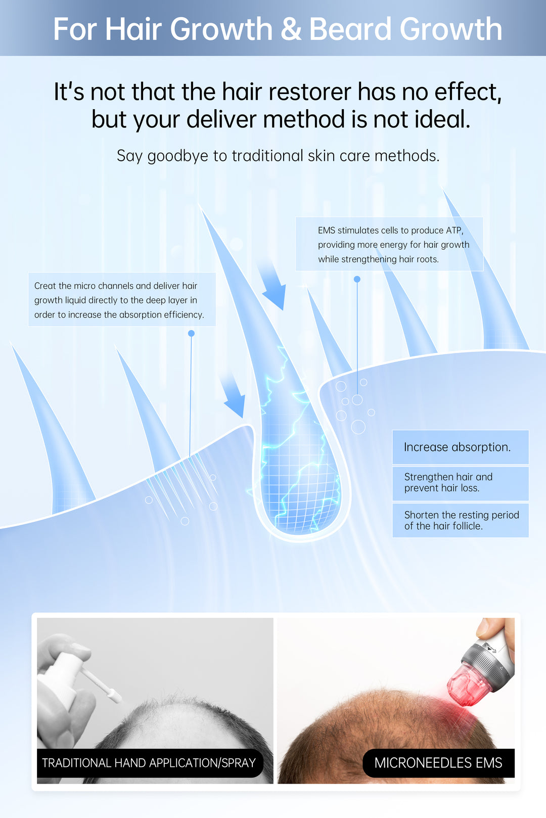 *NEW* Bio Pen Q2 By Dr. Pen 3-in-1 Microneedling Pen With LED Light Therapy and Microcurrent