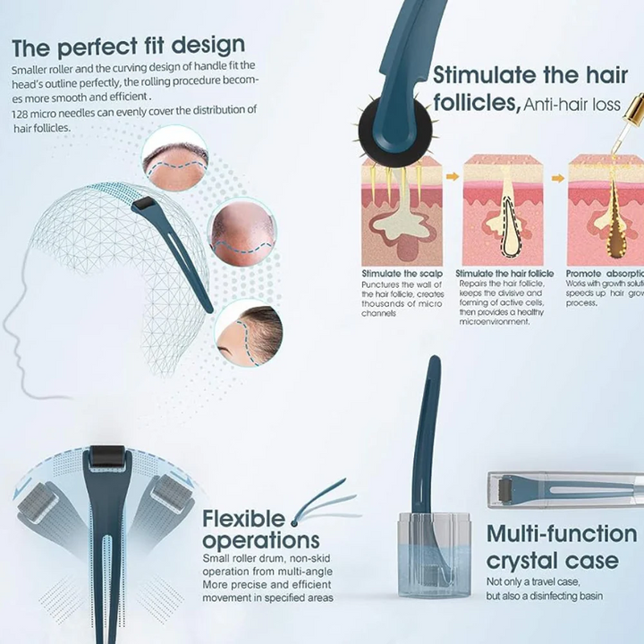 Benefits of PRO Titanium Derma Roller