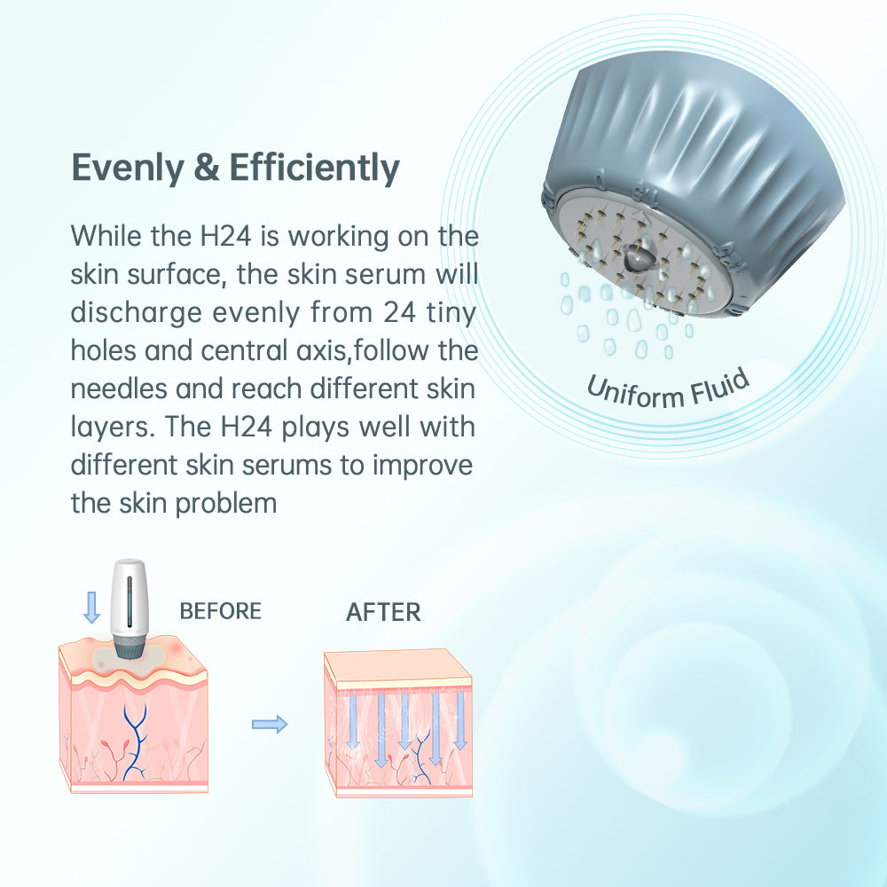 Before & after using Dr. Pen Bio Needle H24 Hydra Adjustable Derma Stamp