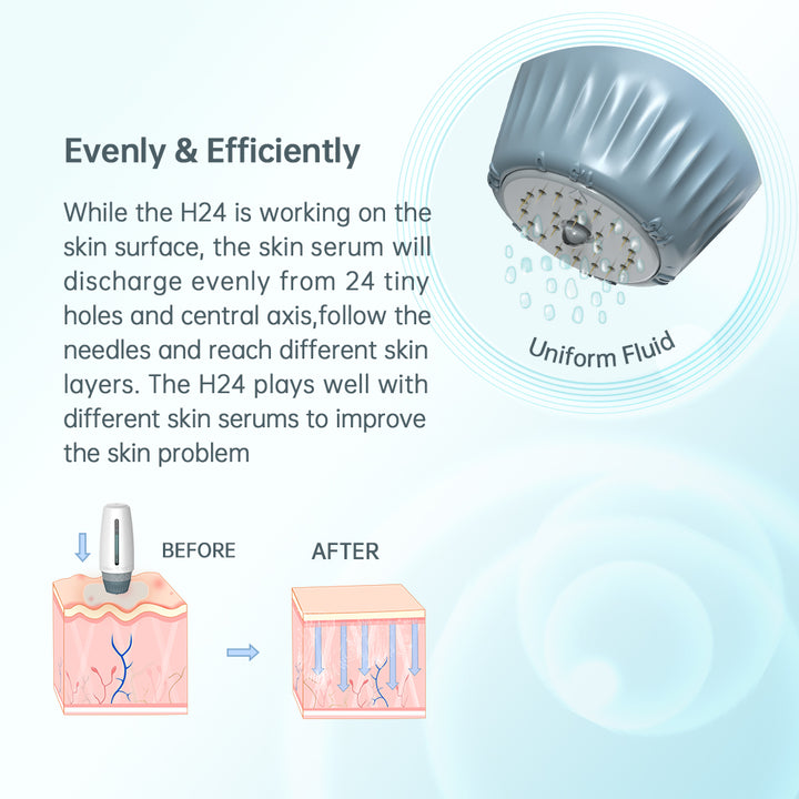 Before & after using Dr. Pen Bio Needle H24 Hydra Adjustable Derma Stamp