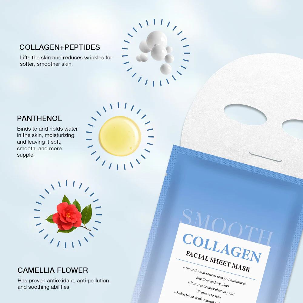 Collagen Facial Mask sheet with collagen peptides, panthenol, camelia flower