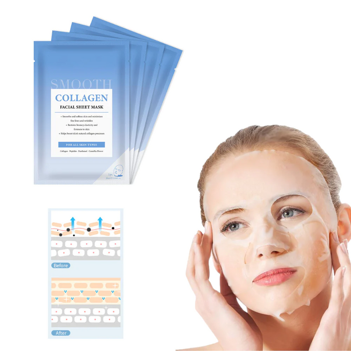 Women applying Collagen Facial Mask Sheet on her face