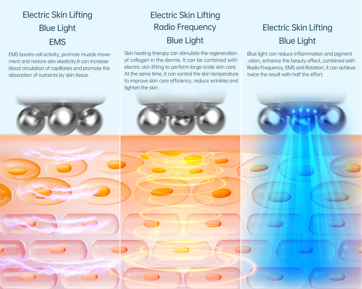 Bio Pen T6 Av Dr. Pen Professionell Radio Frequency Huduppstramnings- och Lyftningsapparat