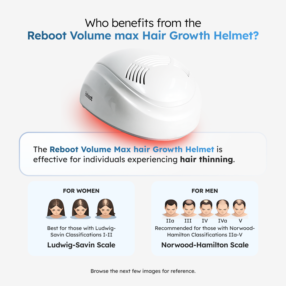 Image of Reboot Helmet & Ilustrations of who benefits from Reboot Volume Max Hair Growth Helmet 
