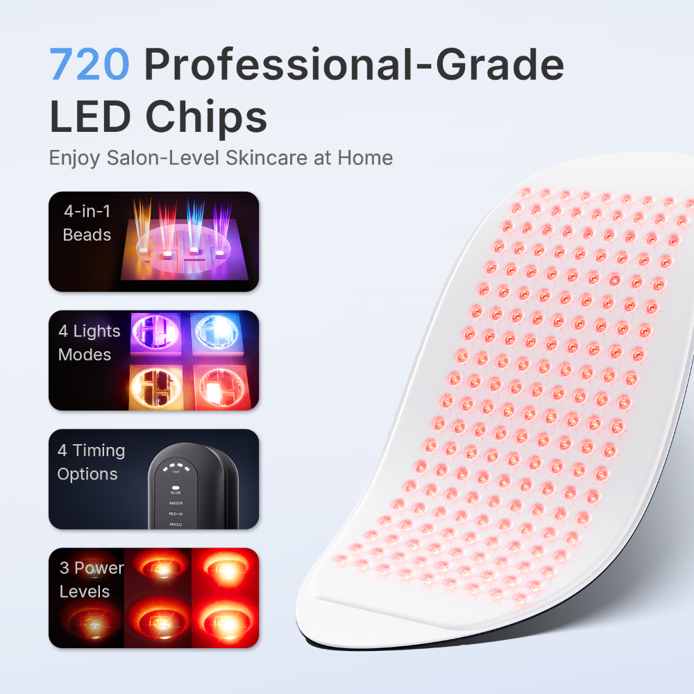 GOOMi FlexiGlow Red Light Therapy Panel  with 720 LED chips, four light modes, four timer settings and three power levels
