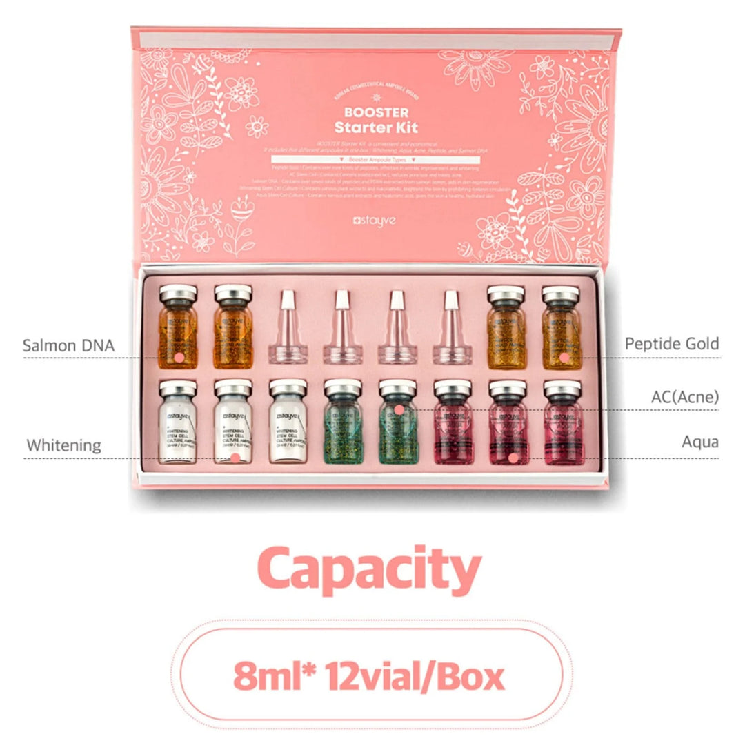 Stayve Booster Startpakke (Microneedling Ampul)