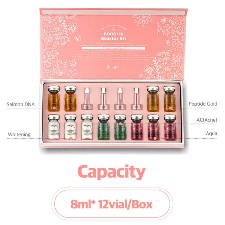 Stayve Booster Startpakke (Microneedling Ampul)