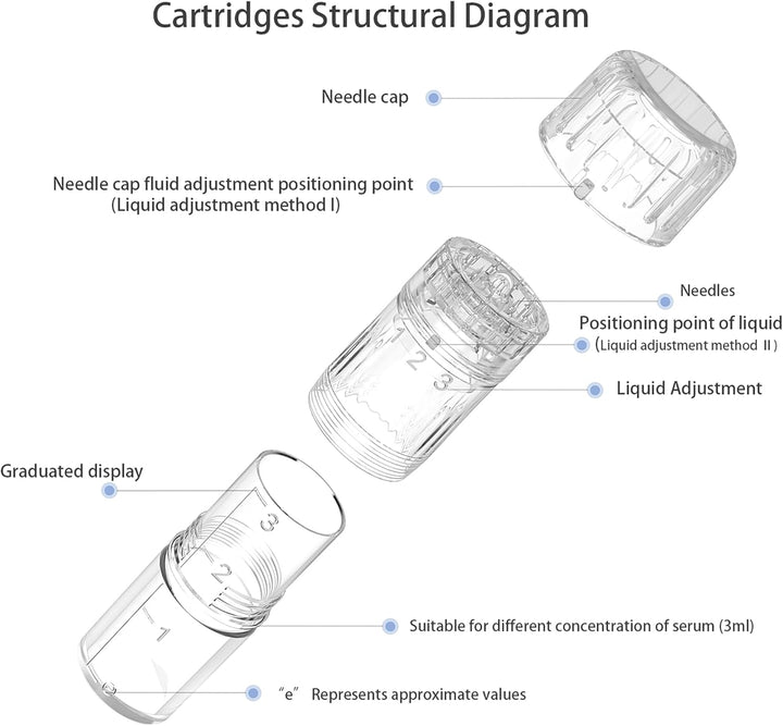 Structural Diagram of Square Nanoneedle Cartridges for Hydra Pen H5 