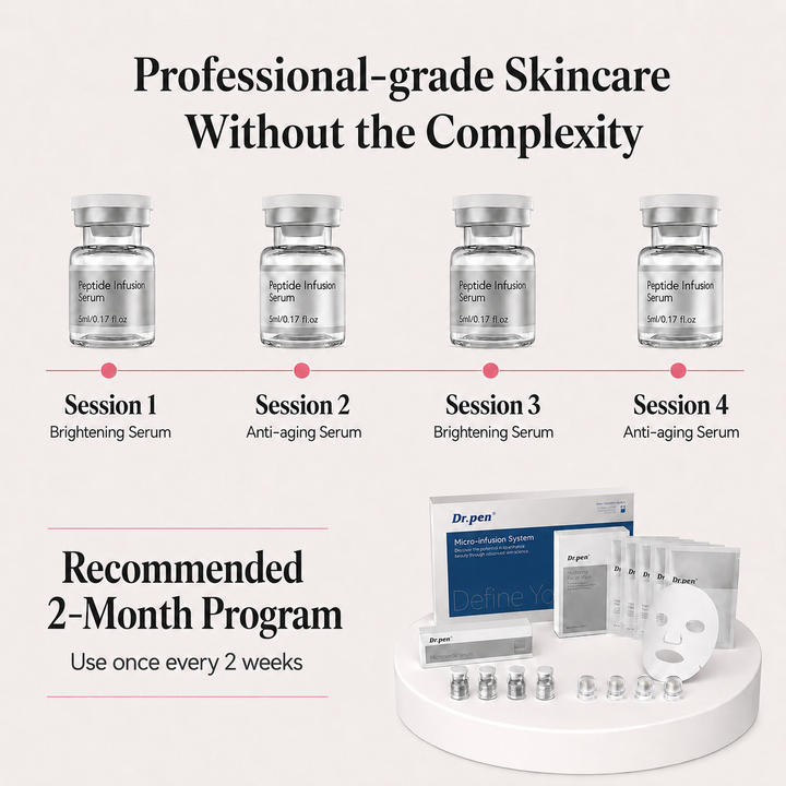 *NOVINKA* Dr. Pen Micro-Infusion Skin Needling Stamp Kit