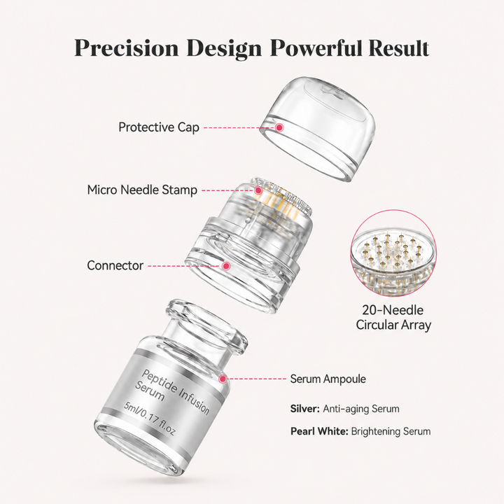 *NOVINKA* Dr. Pen Micro-Infusion Skin Needling Stamp Kit