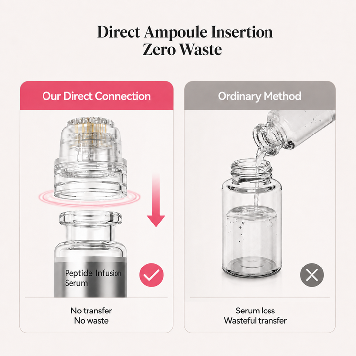 *NOVINKA* Dr. Pen Micro-Infusion Skin Needling Stamp Kit