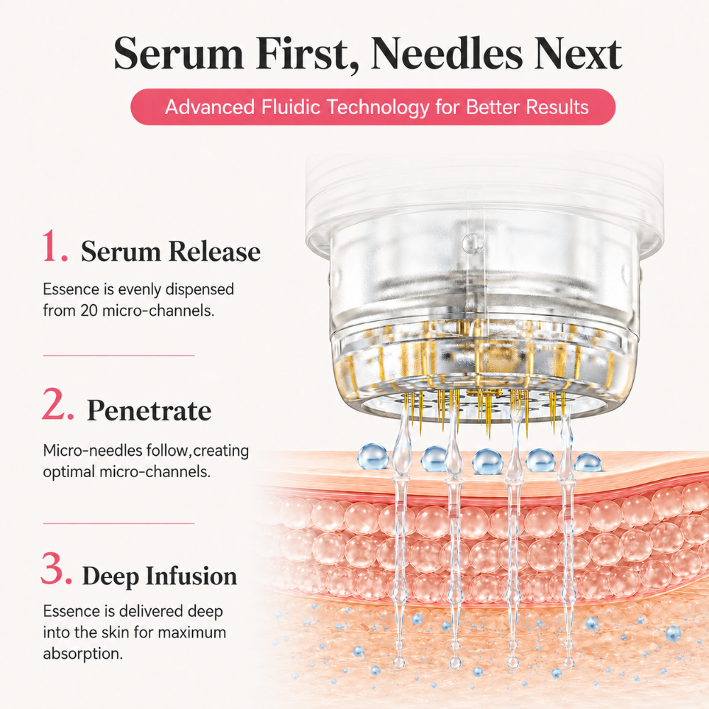 *NOVINKA* Dr. Pen Micro-Infusion Skin Needling Stamp Kit